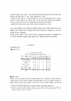 [음운론] 현대의 경음화 현상-7