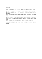 [음운론] 현대의 경음화 현상-12