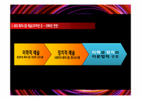 [디지털시대의영상이해] 페미니즘 예술의 특징(나르시즘과 그로테스크)-3
