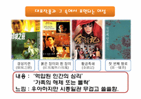 [중국현대문화론] 색계에 대한 분석-8