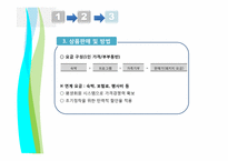 [한국문학과대중문화] 심청전을 모티브로 효를중심으로한 실버타운 광고안 기획-15
