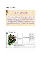 [신재생에너지] 믹서기 작동원리-9