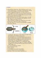 [신재생에너지] 믹서기 작동원리-10
