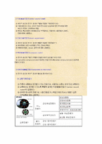 [신재생에너지] 믹서기 작동원리-11