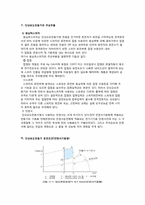 [신재생에너지] 단상유도 전동기-4
