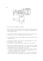 [신재생에너지] 3상 농형 유도 전동기의 특성 실험-5