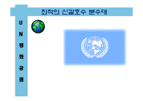 [유체역학] 분수대 설계-2