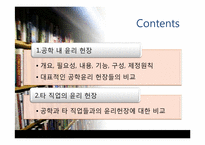 [공학과윤리] 직업정신과 윤리헌장-2