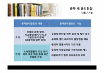 [공학과윤리] 직업정신과 윤리헌장-6