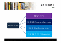 [공학과윤리] 직업정신과 윤리헌장-8