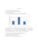[영어교육현장실습] 좋은 영어선생님의 요건에 관한 설문-4