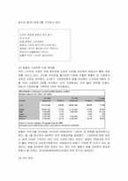 애플의 마케팅전략-3