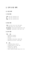 [사업계획서]파닥 파닭 웰빙 치킨 전문점-11