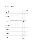 [사업계획서]파닥 파닭 웰빙 치킨 전문점-16