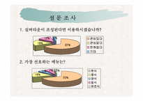 관광사업경영론[A+]-2