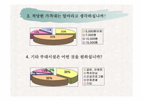 관광사업경영론[A+]-3