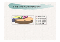 관광사업경영론[A+]-4