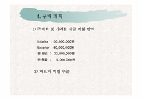 관광사업경영론[A+]-18