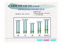 [매출상승 사업계획서]회사표준사업계획서-6