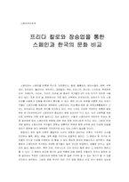 프리다 칼로와 장승업을 통한 스페인과 한국의 문화 비교-1
