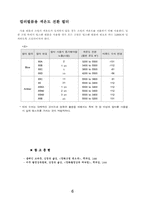 색온도 전환필터-6