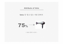 [카피라이팅] unix 기업광고전략-18