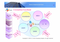 [경영분석] CJ홈쇼핑 분석-12