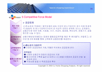 [경영분석] CJ홈쇼핑 분석-19