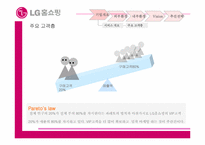 [경영정보시스템] LG홈쇼핑 경쟁력강화방안-9