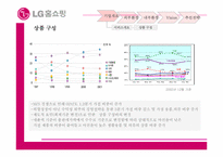 [경영정보시스템] LG홈쇼핑 경쟁력강화방안-12