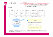 [경영정보시스템] LG홈쇼핑 경쟁력강화방안-13