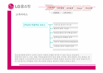 [경영정보시스템] LG홈쇼핑 경쟁력강화방안-17