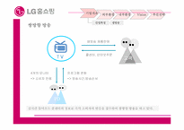 [경영정보시스템] LG홈쇼핑 경쟁력강화방안-18