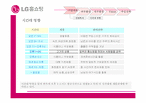 [경영정보시스템] LG홈쇼핑 경쟁력강화방안-19