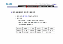 [인사관리] posco 포스코 인사관리-6
