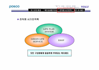 [인사관리] posco 포스코 인사관리-10