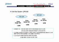 [인사관리] posco 포스코 인사관리-14