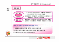 [MIS] 롯데리아 홈페이지리뉴얼 제안서-16
