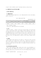 [사회복지실천기술론] 부산의 사회복지시설 현황 및 활성화 방안-3