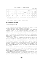 [사회복지실천기술론] 부산의 사회복지시설 현황 및 활성화 방안-6