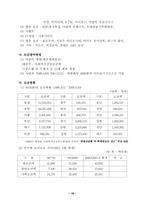 사회복지공동모금회-16