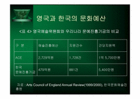 [문화행정] 영국의 문화정책-8