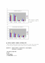 [언어학] 인터넷소설에 나타난 언어양상과 그에 대한 분석-5