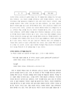 [독후감] 파울로 코엘료의 『연금술사』를 읽고..-5
