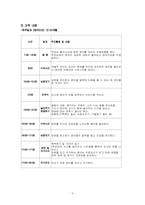 [사회복지행정론] 어린이집 마케팅과 홍보-3