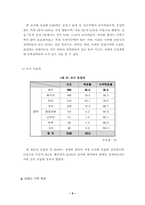[사회복지행정론] 욕구조사-7