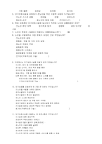 [사회복지행정론] 욕구조사이론-12