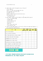 [사회복지행정론] 욕구조사이론-13