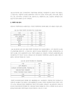 [사회복지행정론] 복지관 이용만족도를 포함한 인식과 프로그램 욕구파악-13