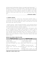 [사회심리] 제 2 장 평등문화와 불평등문화(권력거리에 대해서)-8